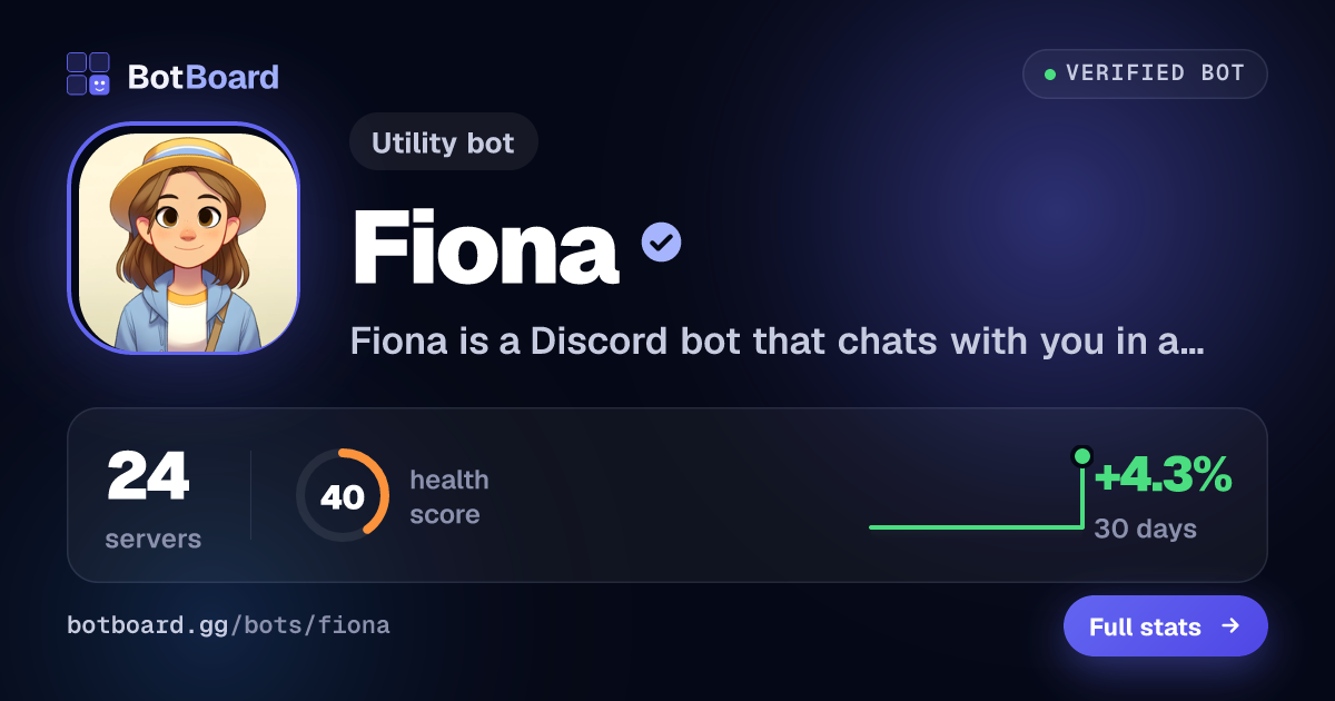 Share card for Fiona