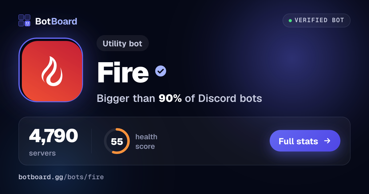 Share card for Fire