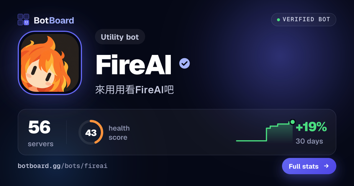 Share card for FireAI