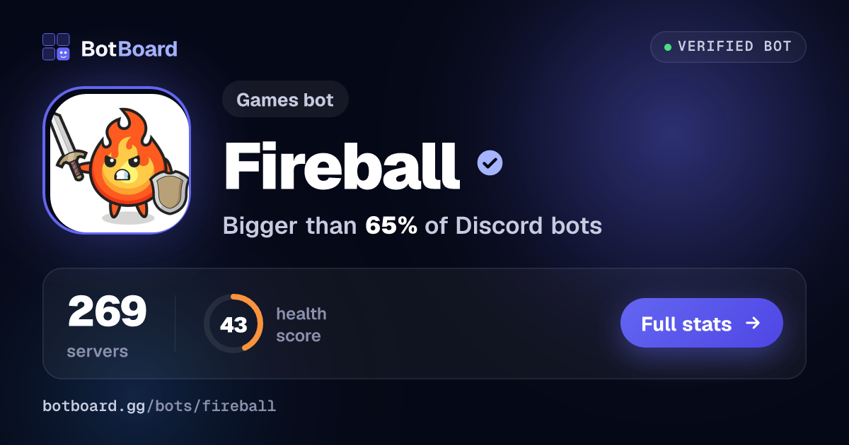 Share card for Fireball