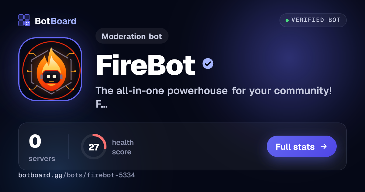 Share card for FireBot
