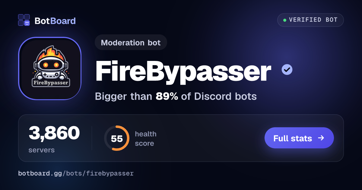 Share card for FireBypasser