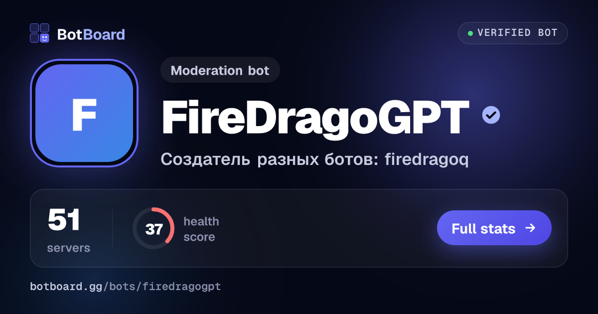 Share card for FireDragoGPT