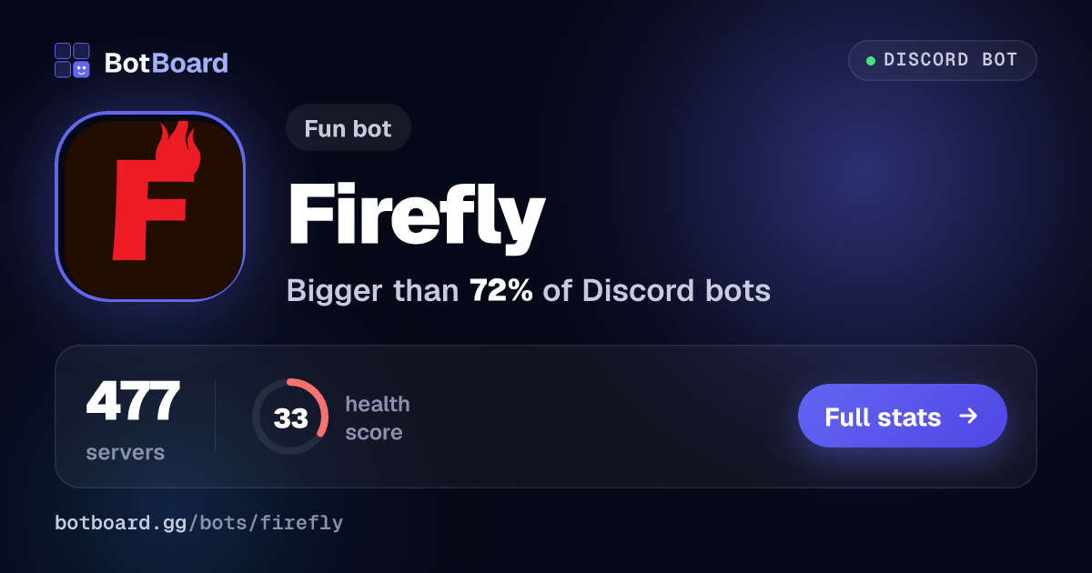 Share card for Firefly