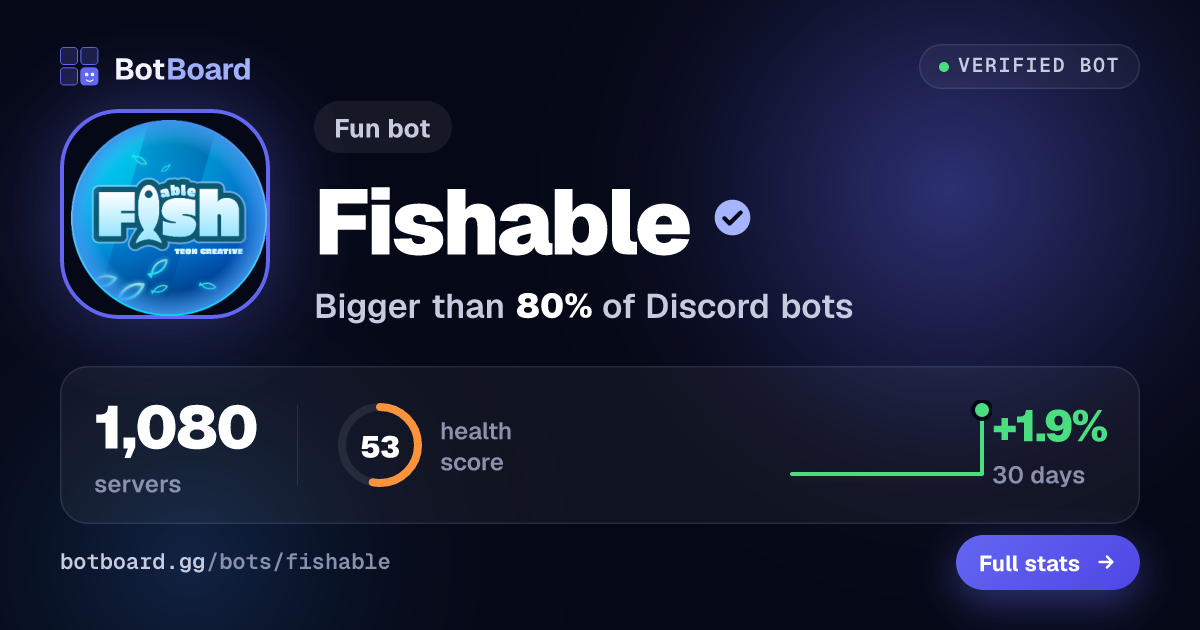 Share card for Fishable