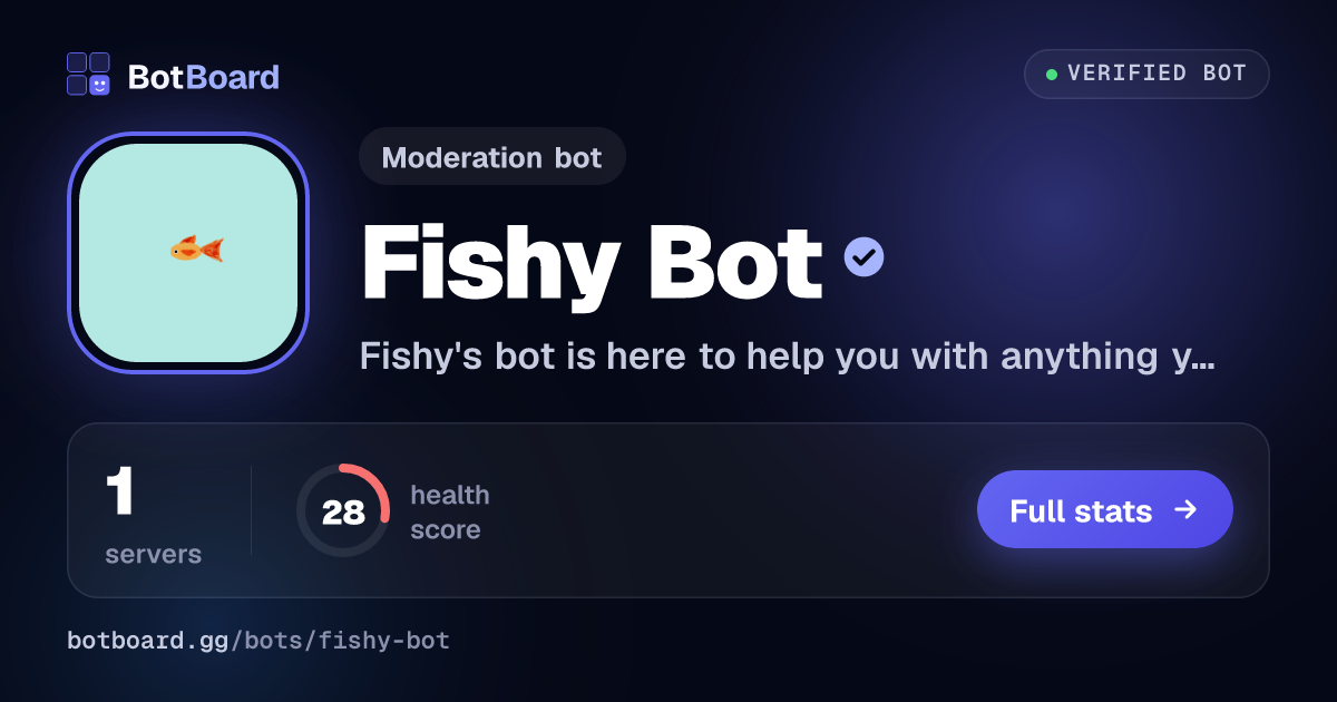 Share card for Fishy Bot