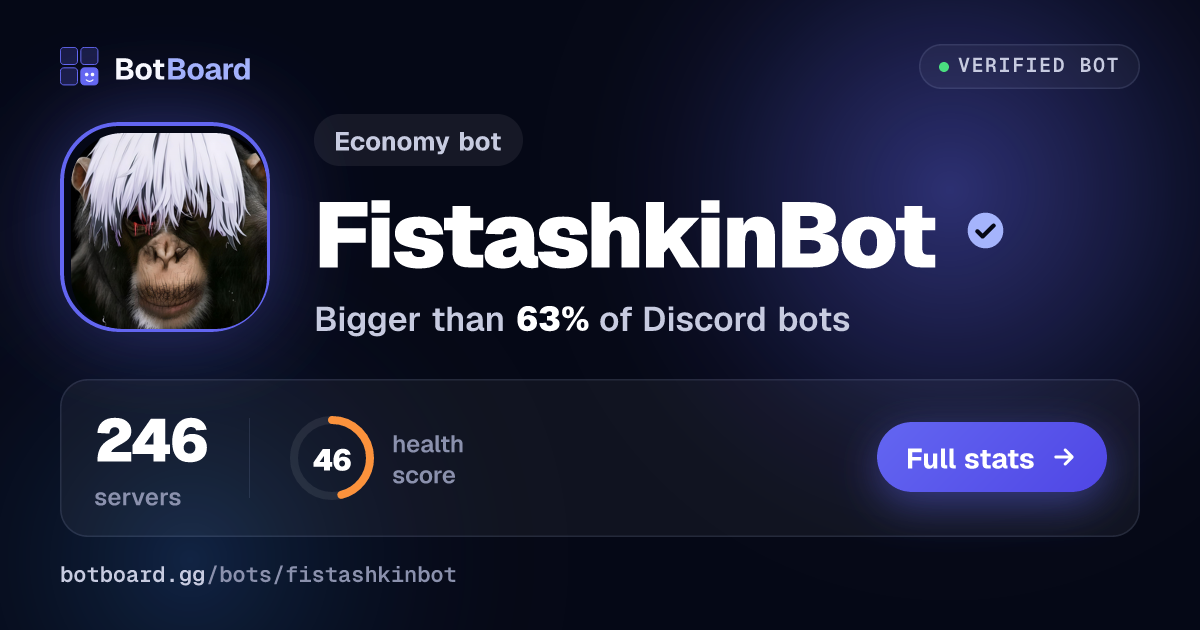 Share card for FistashkinBot