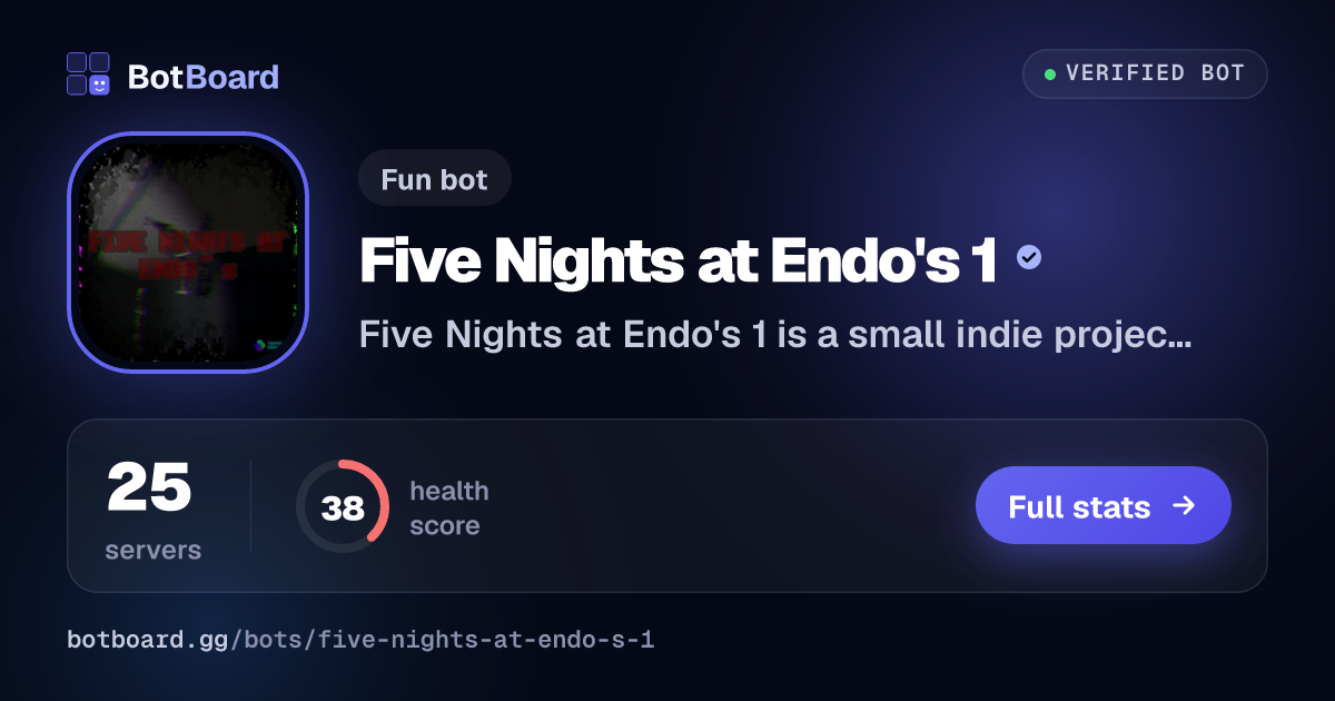 Share card for Five Nights at Endo's 1