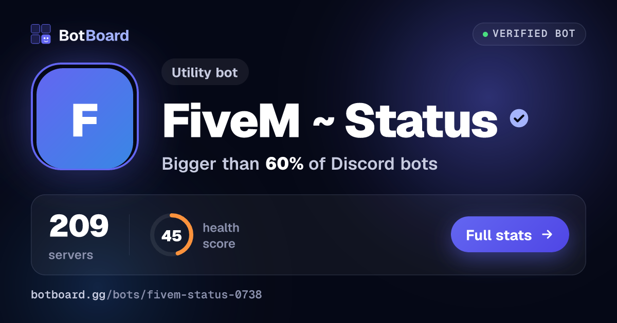 Share card for FiveM ~ Status