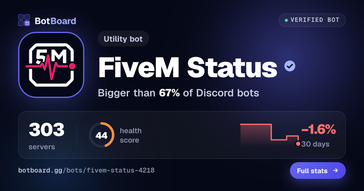 Share card for FiveM Status