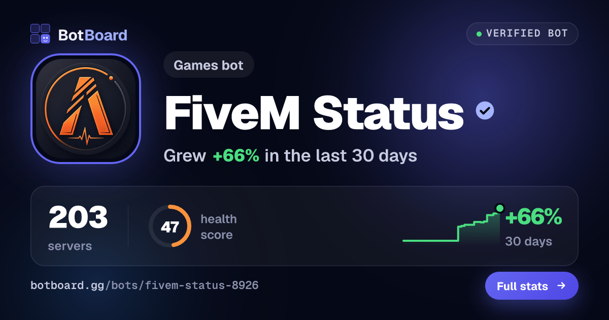 Share card for FiveM Status
