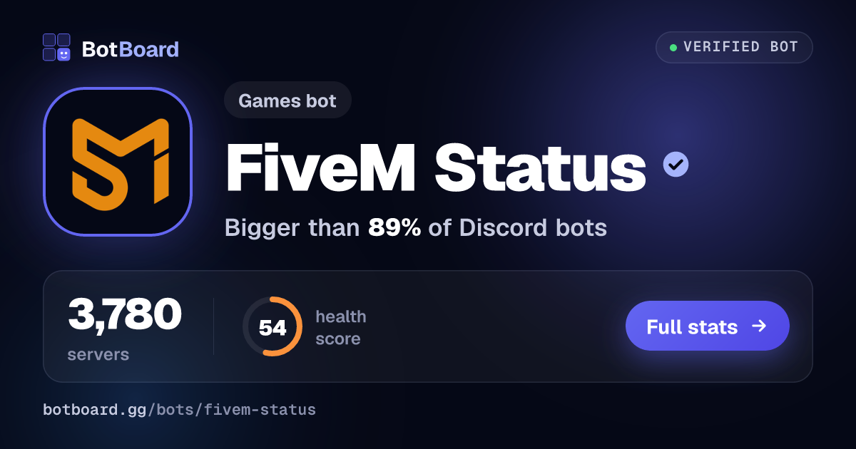Share card for FiveM Status