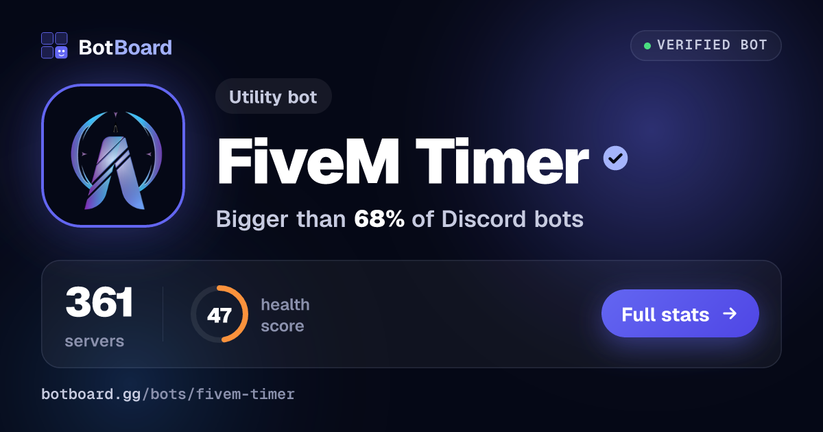 Share card for FiveM Timer