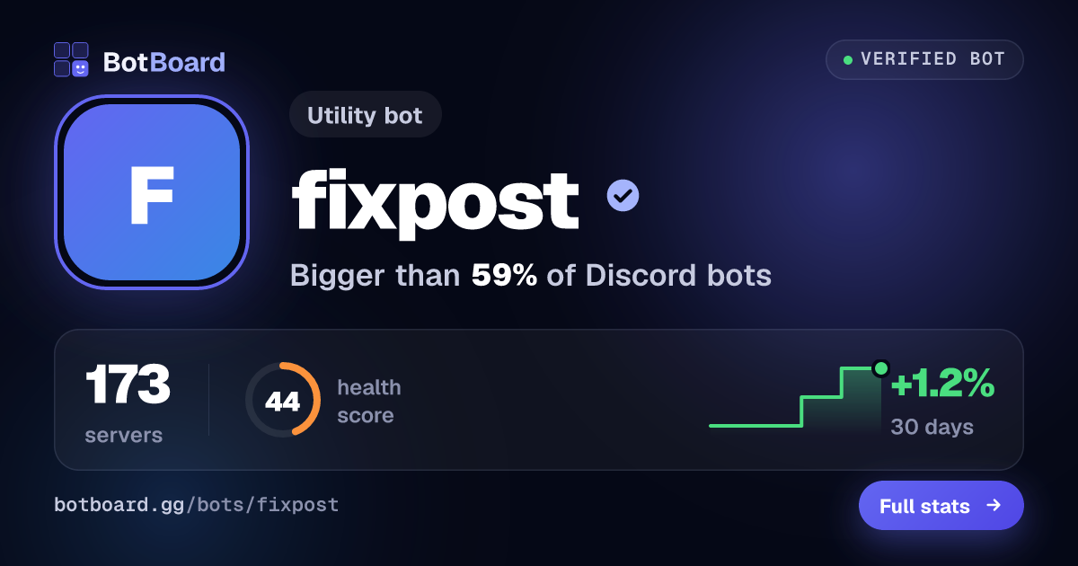 Share card for fixpost