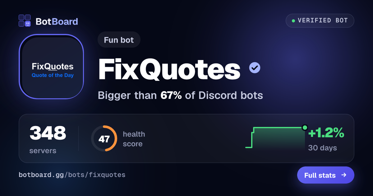 FixQuotes: Discord Bot Reviews, Stats & Invite | BotBoard