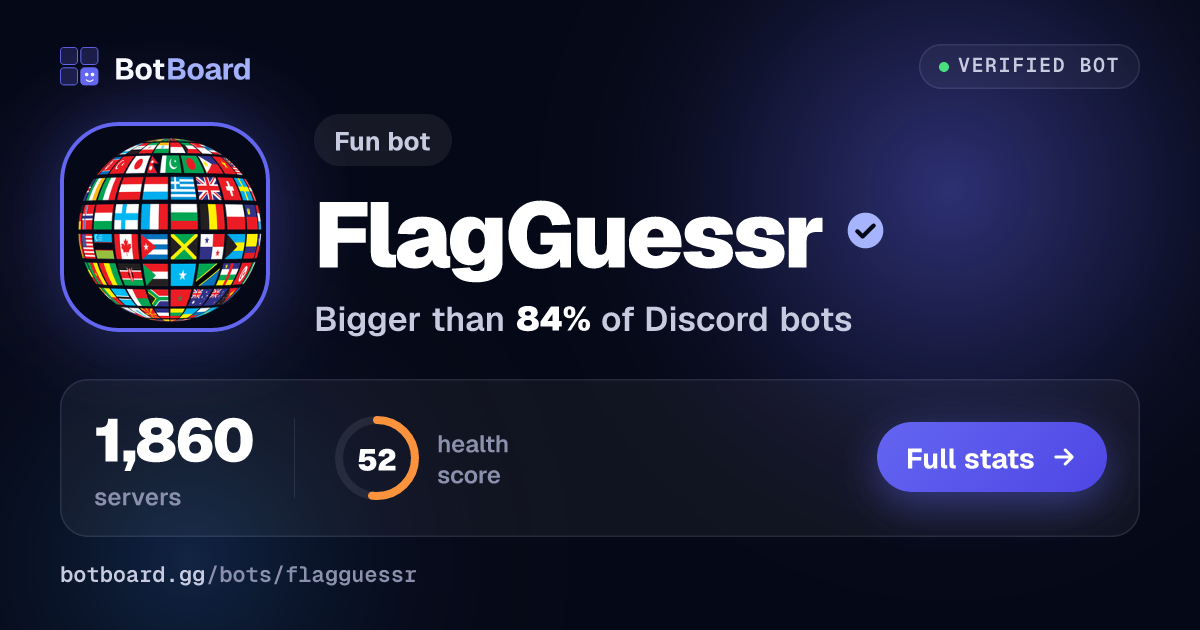 Share card for FlagGuessr
