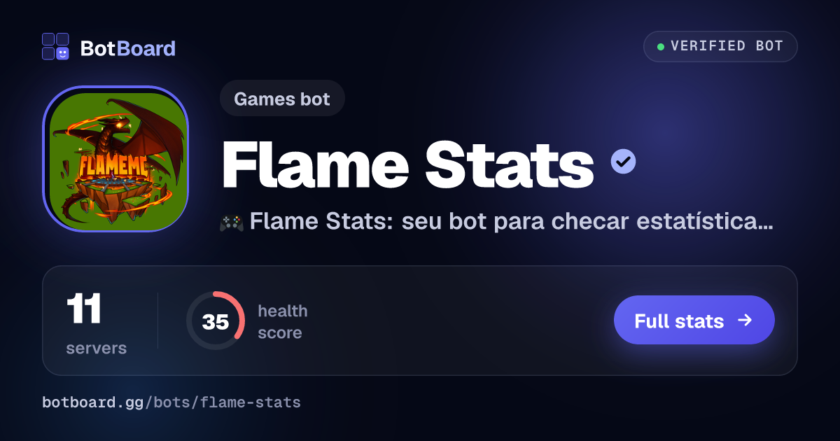 Share card for Flame Stats