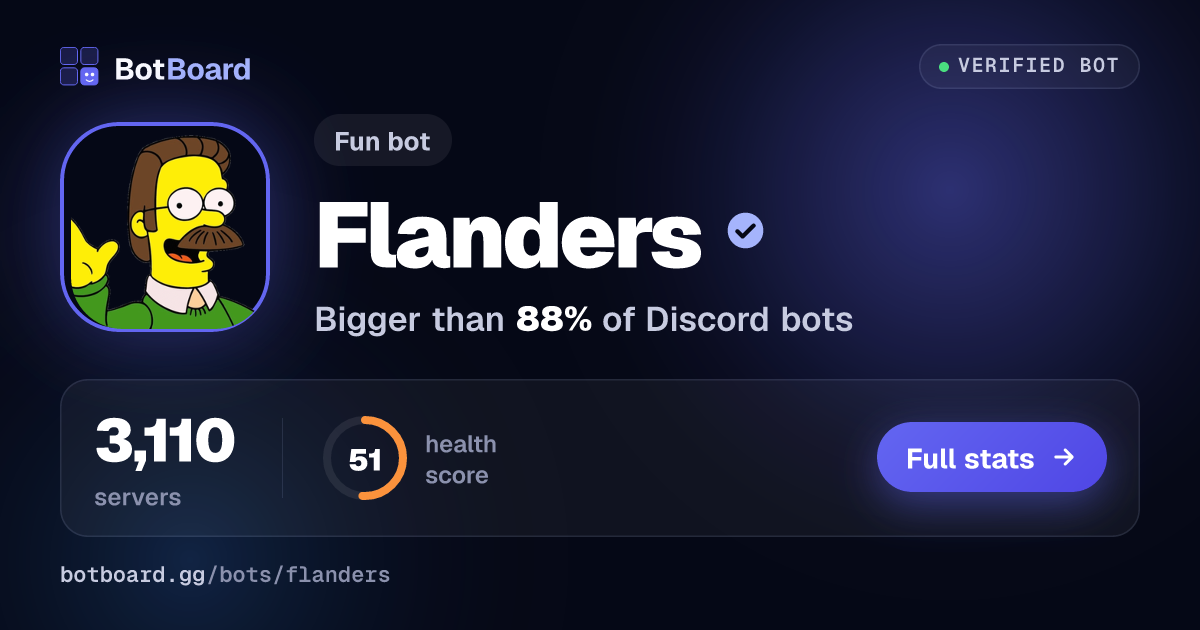 Share card for Flanders