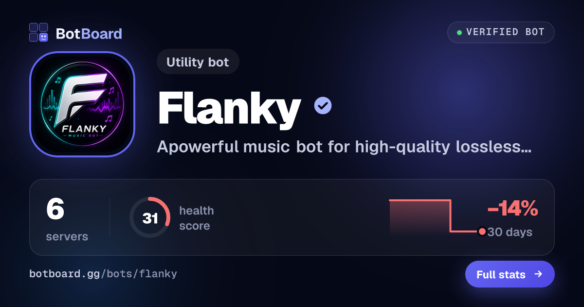 Share card for Flanky