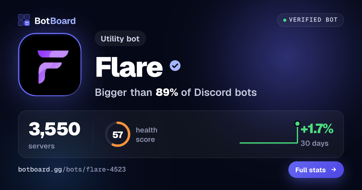 Share card for Flare