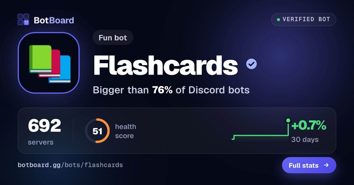 Share card for Flashcards