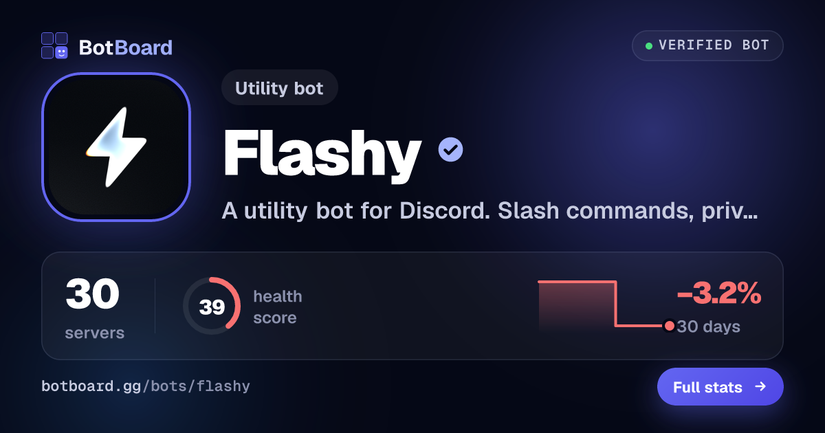 Share card for Flashy ⚡