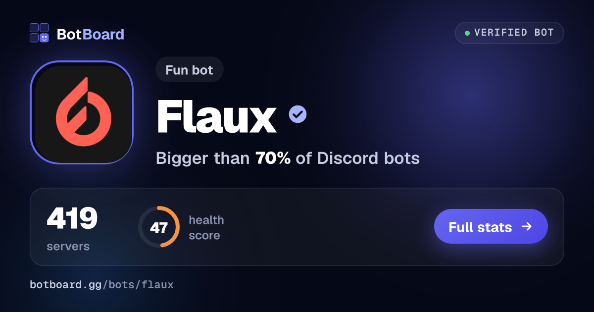 Share card for Flaux