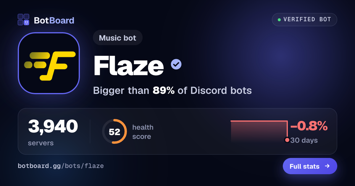 Share card for Flaze