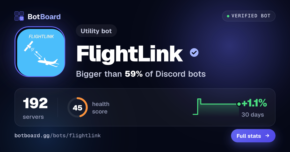 Share card for FlightLink
