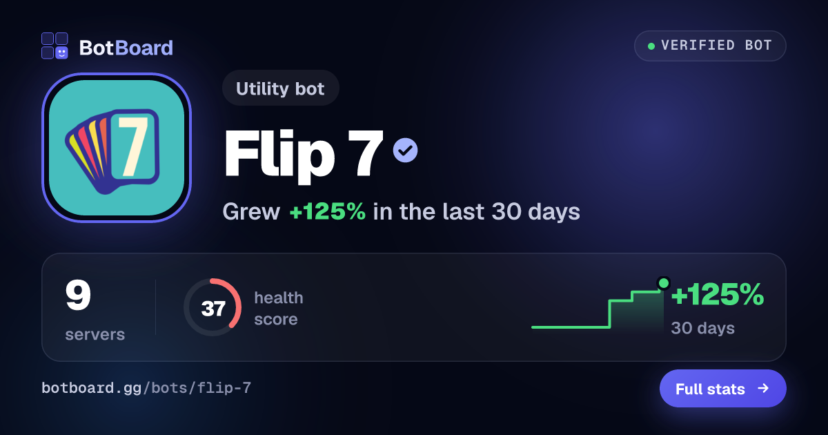 Share card for Flip 7