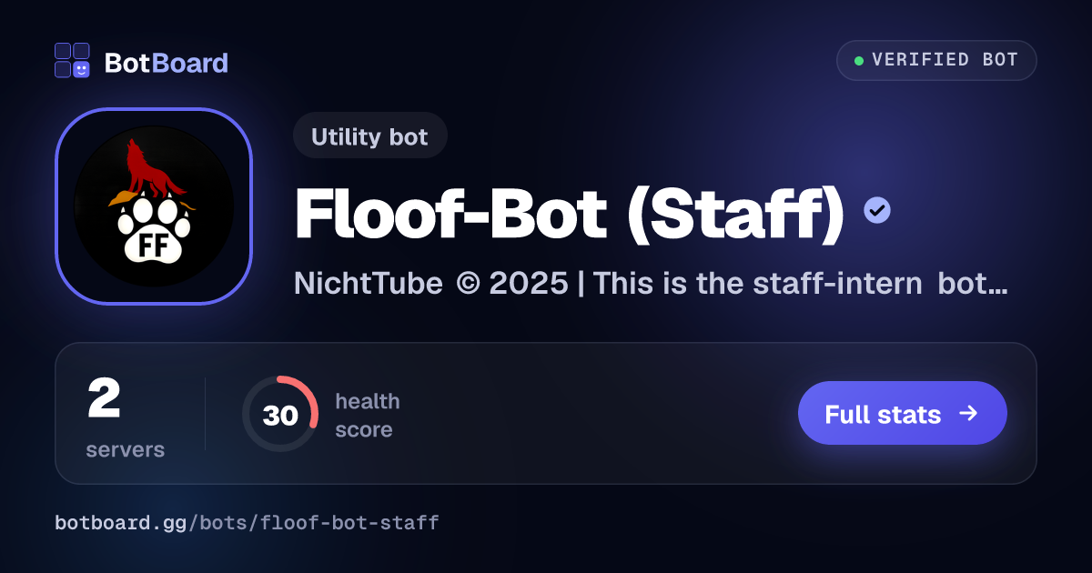Share card for Floof-Bot (Staff)