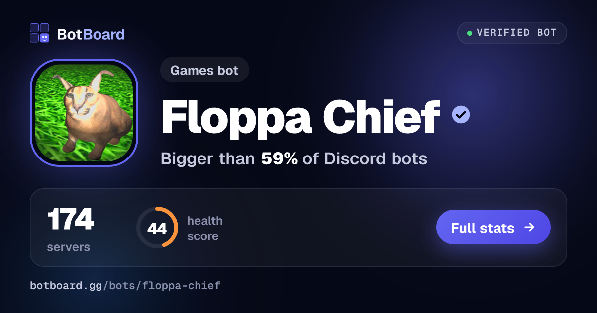 Share card for Floppa Chief