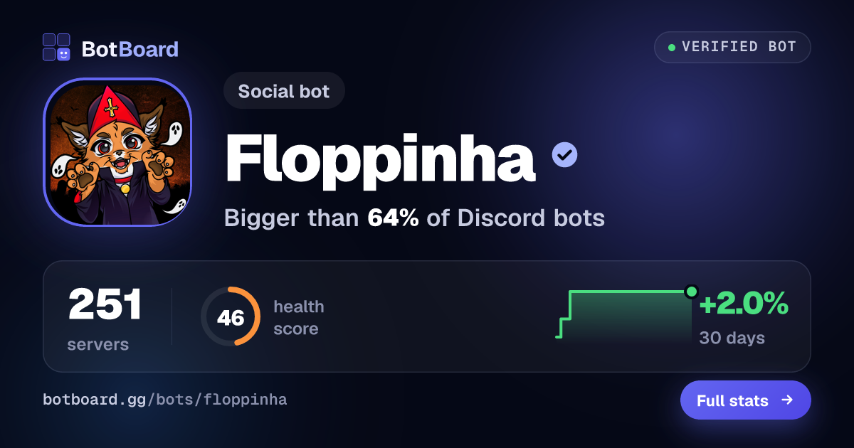 Share card for Floppinha