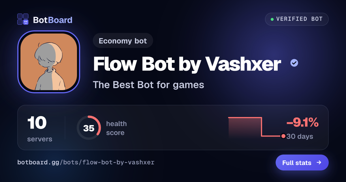 Share card for Flow Bot by Vashxer