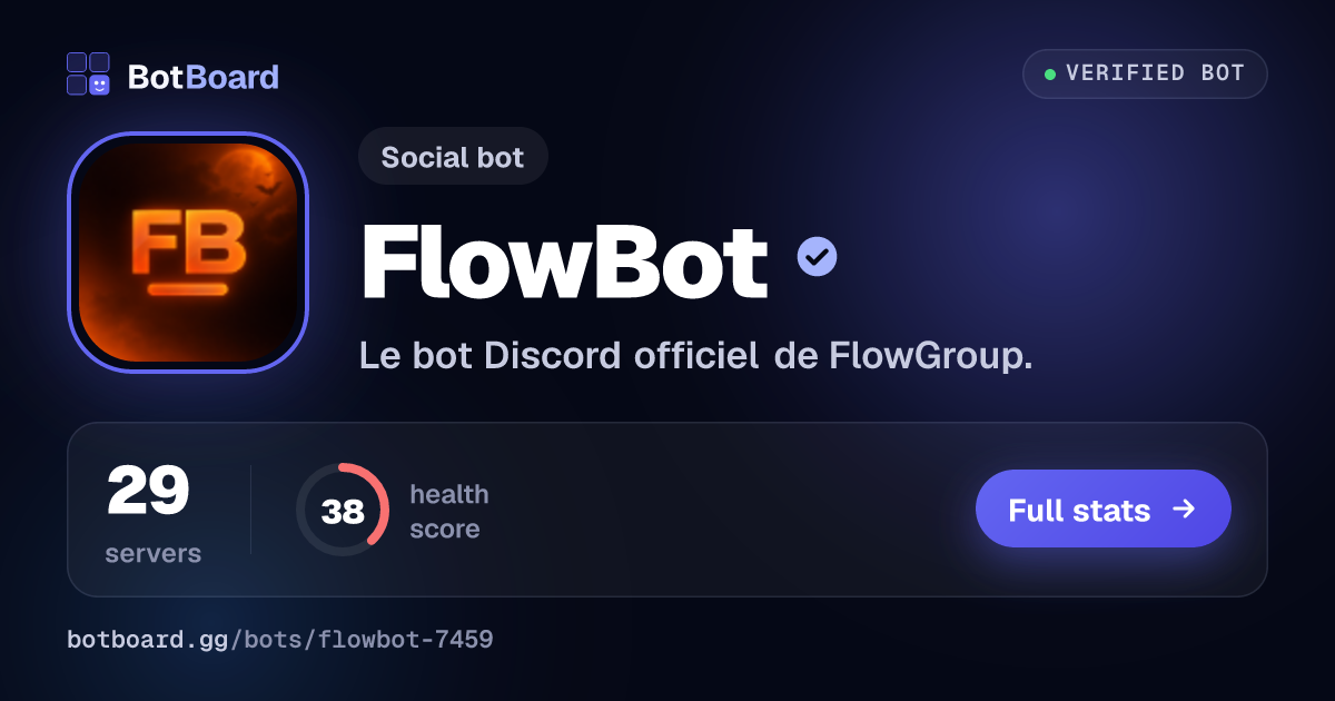 Share card for FlowBot