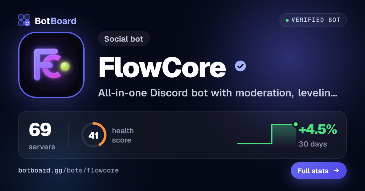 Share card for FlowCore