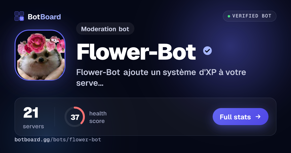Share card for Flower-Bot