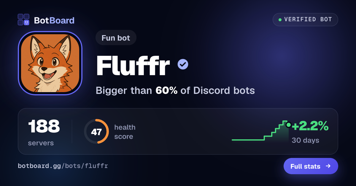 Share card for Fluffr
