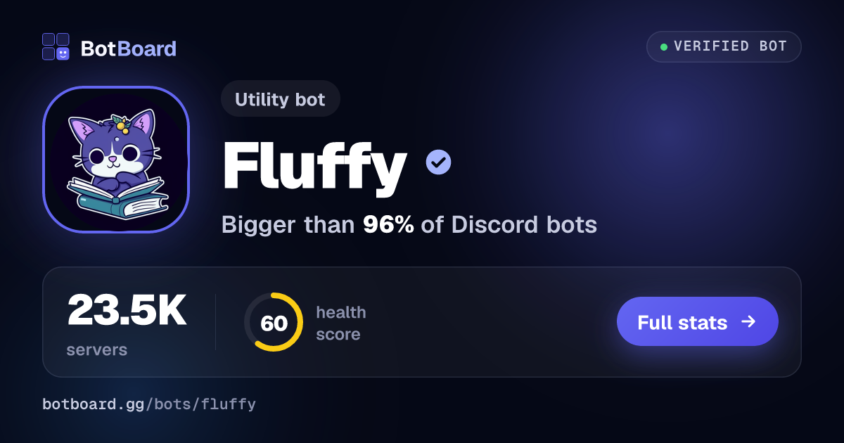Share card for Fluffy