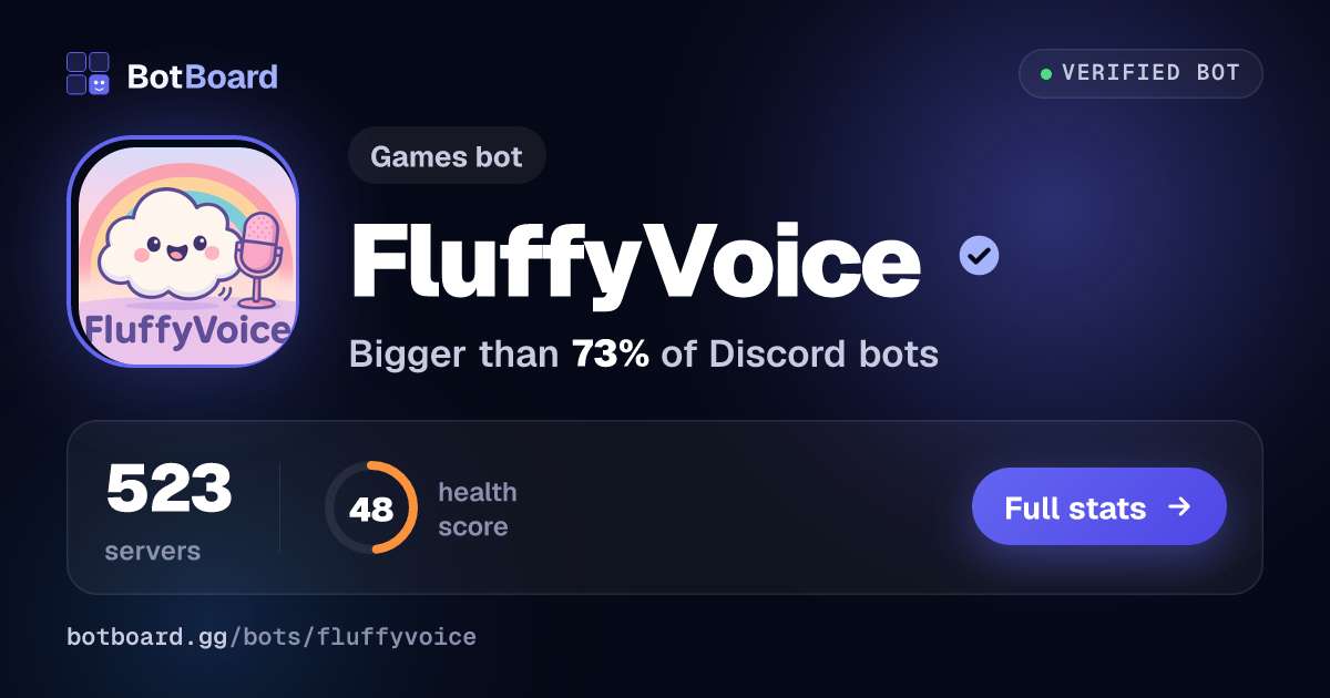 Share card for FluffyVoice