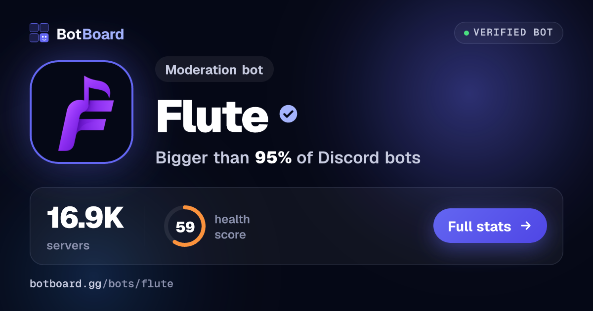 Share card for Flute
