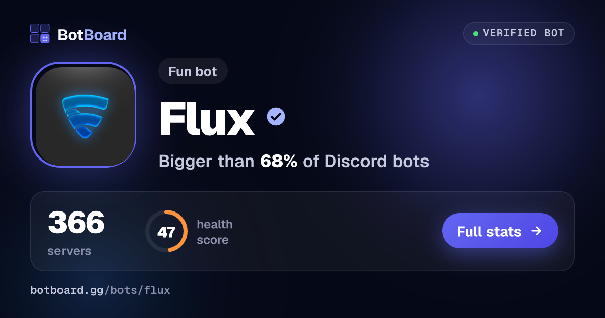 Share card for Flux