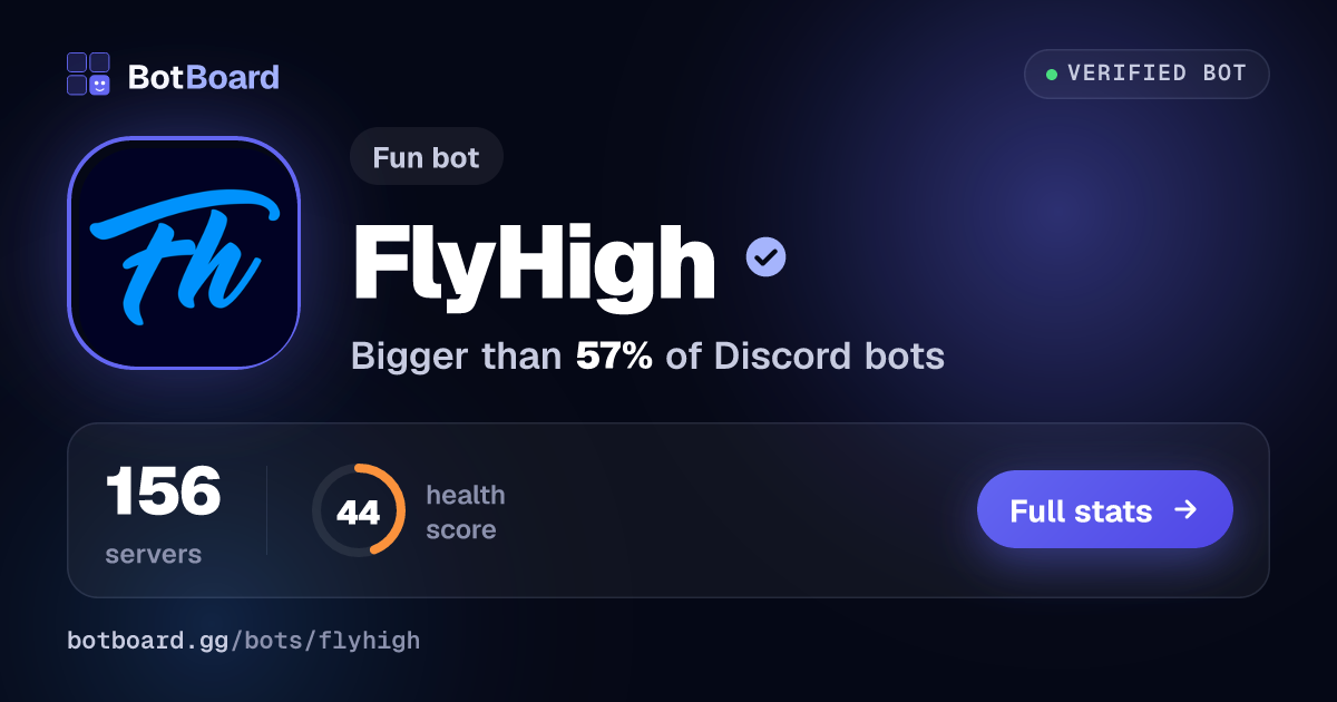 Share card for FlyHigh