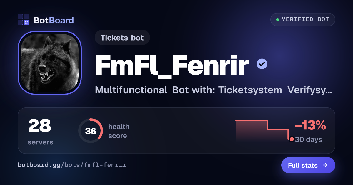 Share card for FmFl_Fenrir