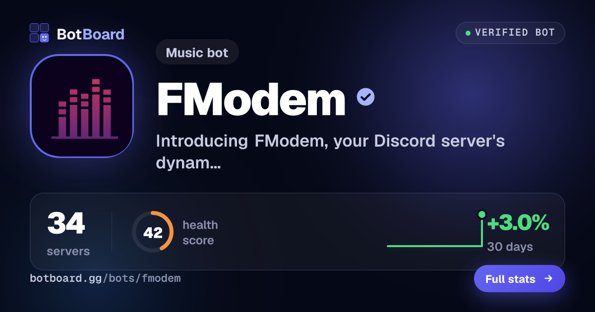 Share card for FModem