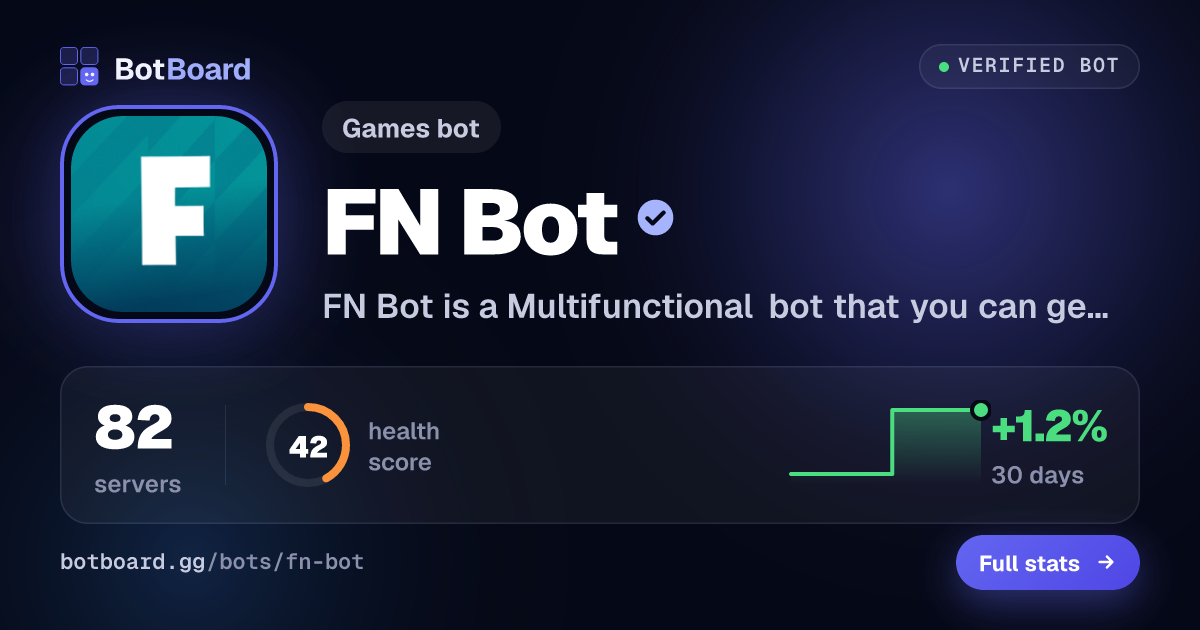 Share card for FN Bot