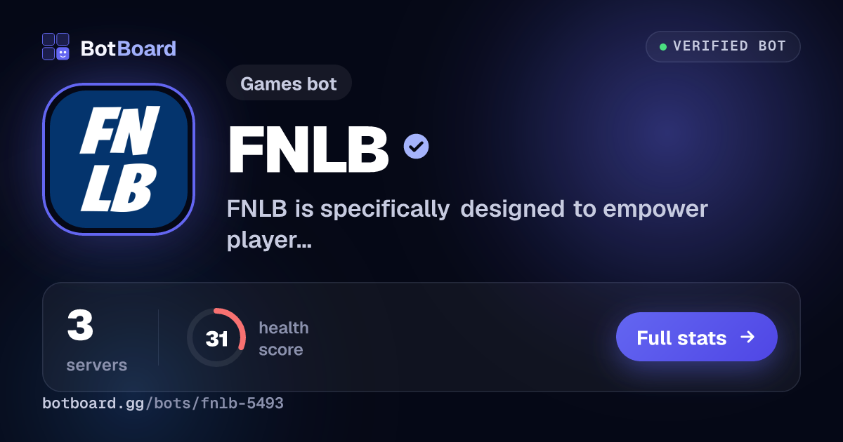 Share card for FNLB