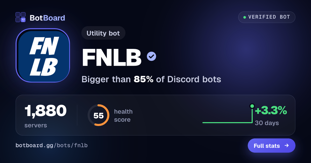 Share card for FNLB