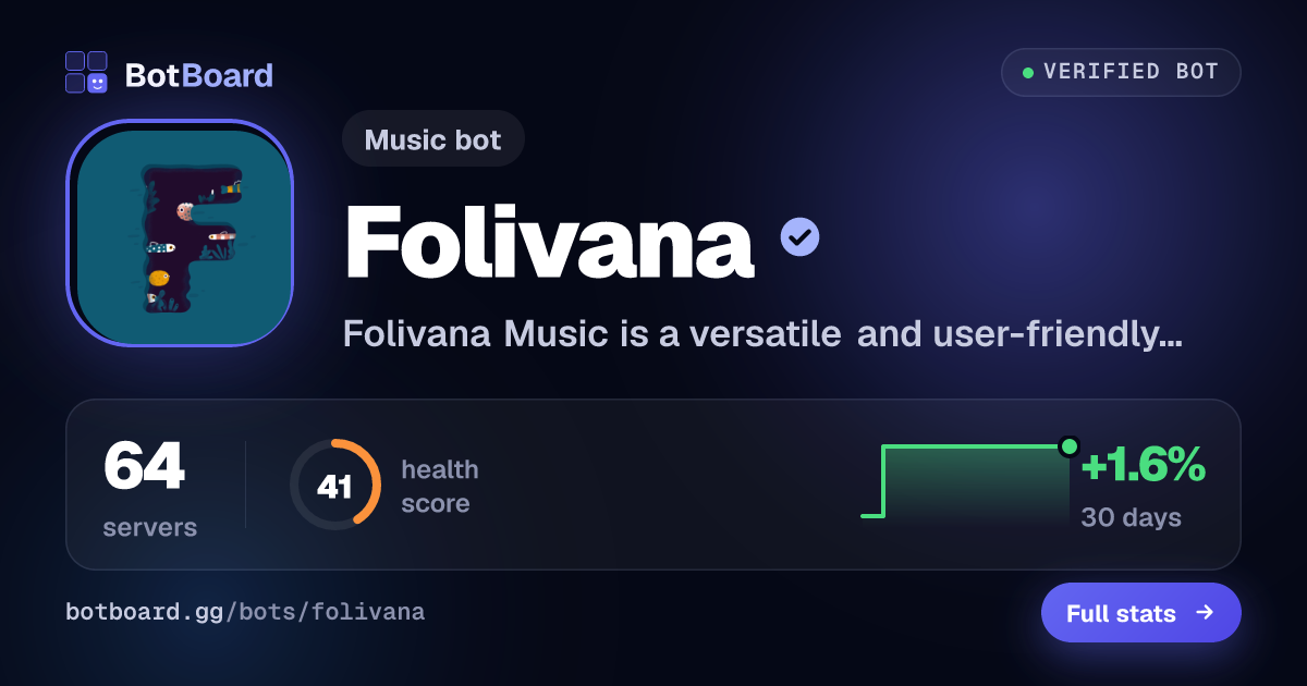 Share card for Folivana