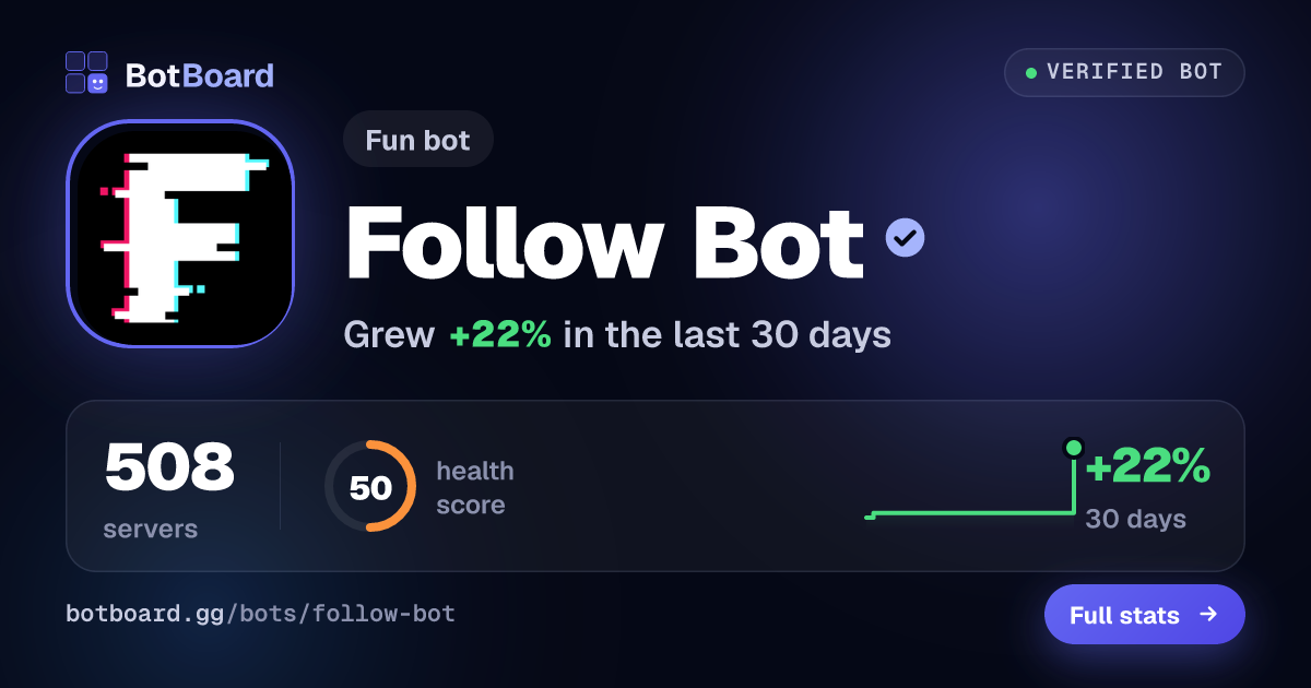 Share card for Follow Bot